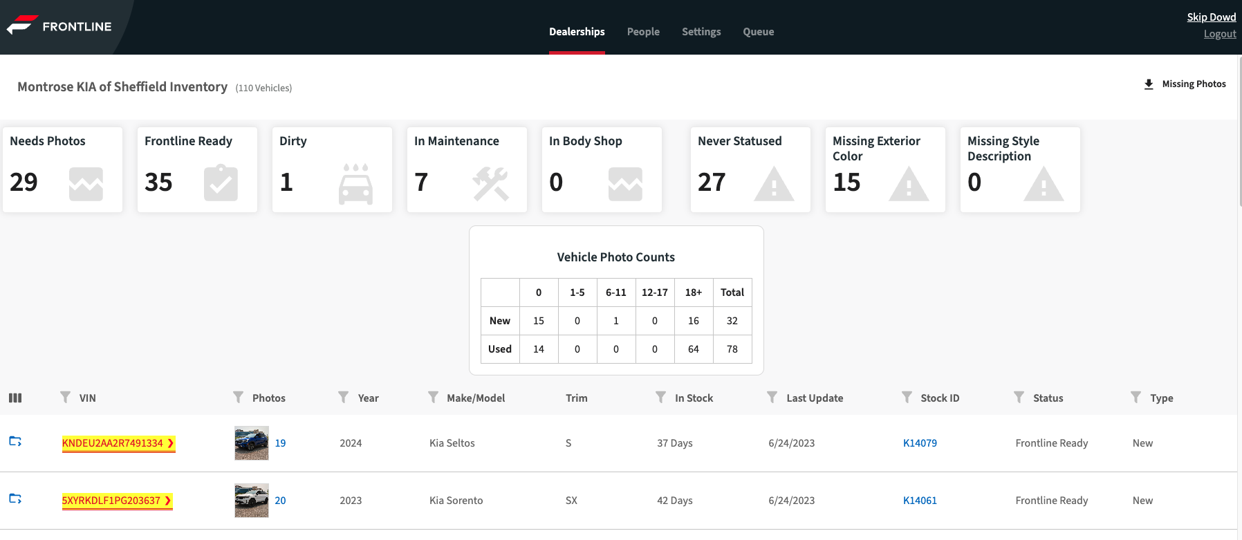 Vehicle Status Image