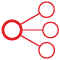 api