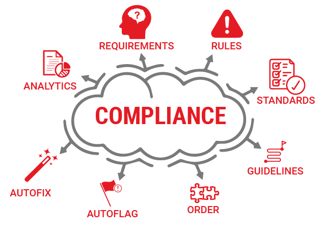 compliance_guide
