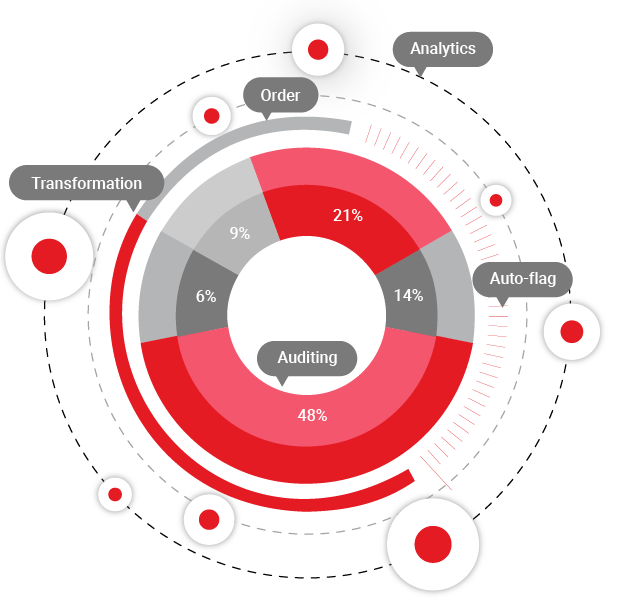 AI_Compliance_Works (1)