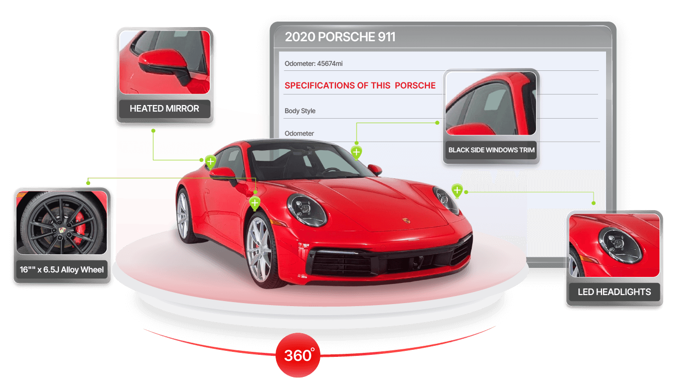 360 Car Photography and Image Consistency Help Vehicles Sell Across the Enterprise